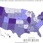 EMT Salary