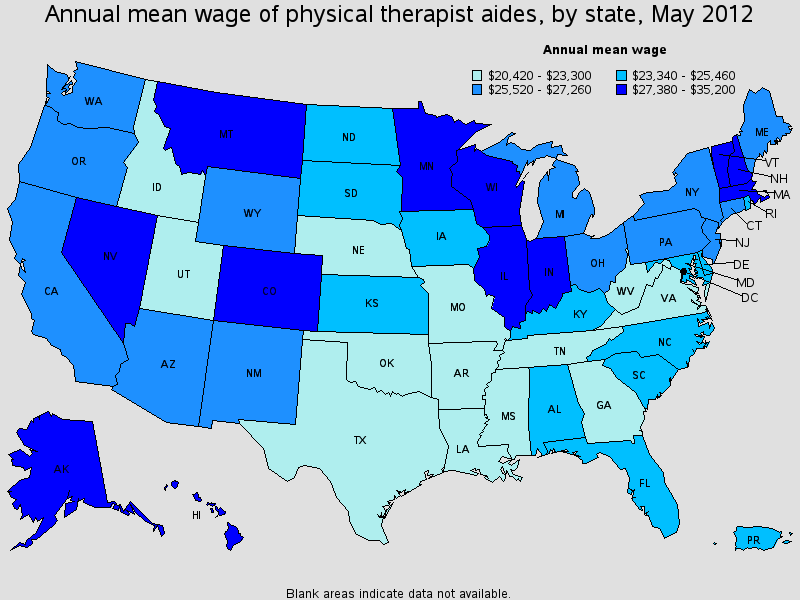 Physical Therapy Aide Salary